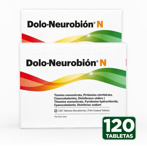 Tabletas Recubiertas Dolo-Neurobión N, Precio indicado por unidad