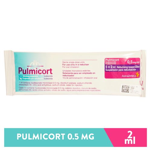 Pulmicort 0.5 Mg, Precio indicado por unidad