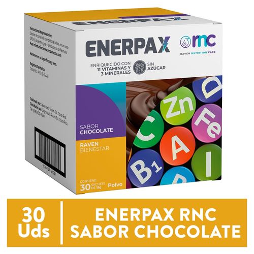 Enerpax RNC Chocolate, Precio indicado por unidad