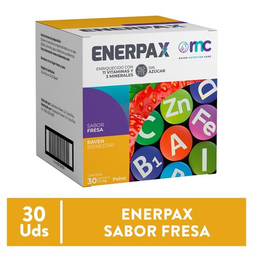 Enerpax RNC Fresa, Precio indicado por unidad